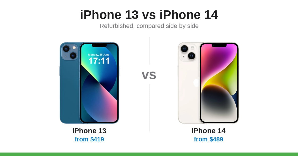 iPhone 13 vs iPhone 14 refurbished handsets compared side by side