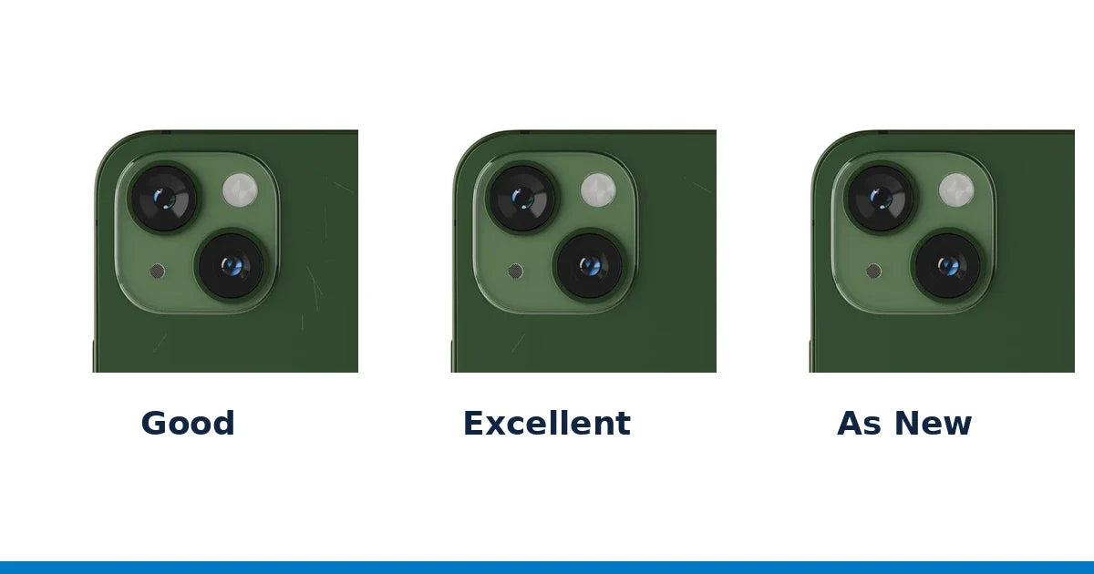 Refurbished phone grading compared: Good, Excellent and As New iPhone backs side by side